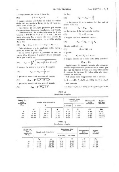 Il politecnico rivista di ingegneria, tecnologia, industria economia, arte