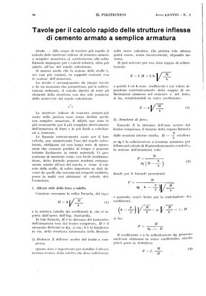 Il politecnico rivista di ingegneria, tecnologia, industria economia, arte