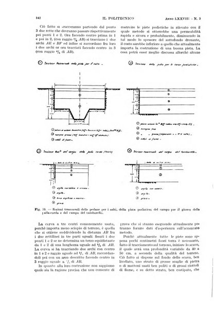 Il politecnico rivista di ingegneria, tecnologia, industria economia, arte