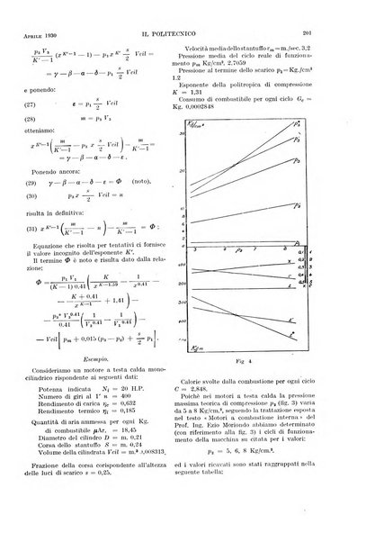 Il politecnico rivista di ingegneria, tecnologia, industria economia, arte