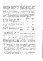 giornale/CFI0413229/1930/unico/00000395