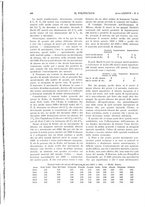 giornale/CFI0413229/1930/unico/00000396