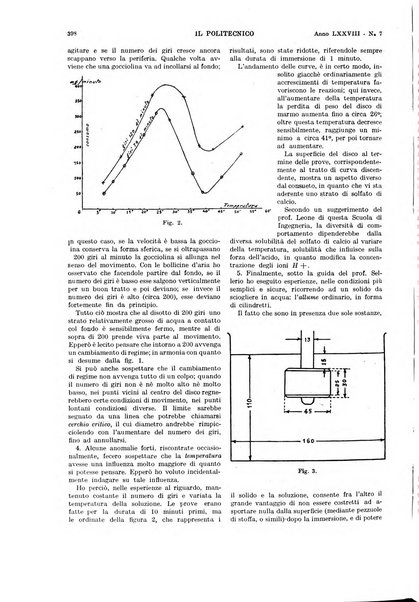 Il politecnico rivista di ingegneria, tecnologia, industria economia, arte