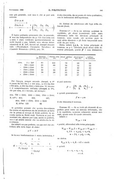 Il politecnico rivista di ingegneria, tecnologia, industria economia, arte