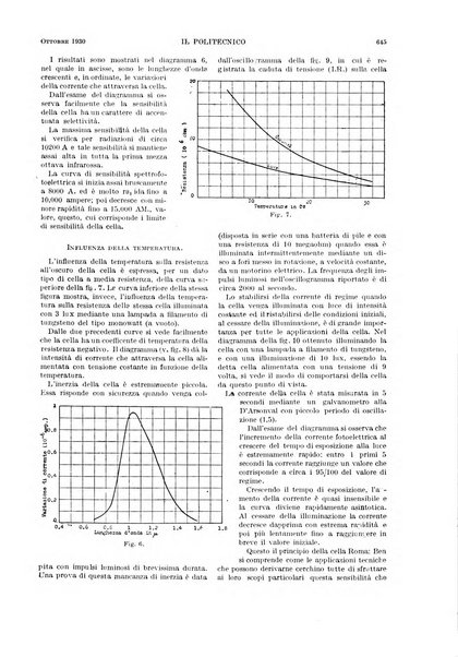 Il politecnico rivista di ingegneria, tecnologia, industria economia, arte