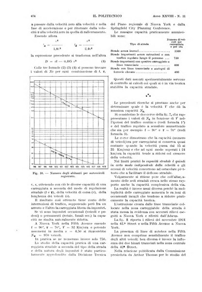 Il politecnico rivista di ingegneria, tecnologia, industria economia, arte