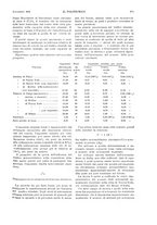 giornale/CFI0413229/1930/unico/00000743