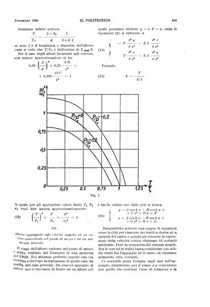 Il politecnico rivista di ingegneria, tecnologia, industria economia, arte