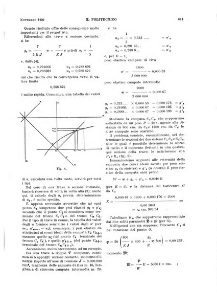 Il politecnico rivista di ingegneria, tecnologia, industria economia, arte