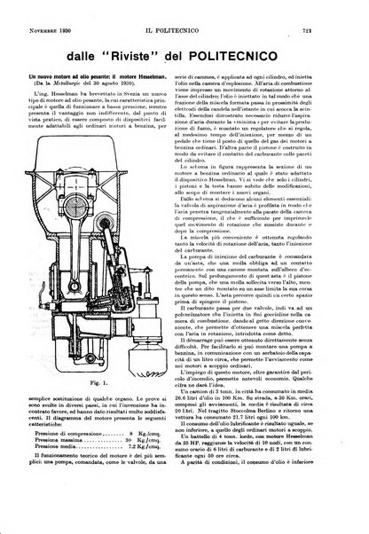 Il politecnico rivista di ingegneria, tecnologia, industria economia, arte