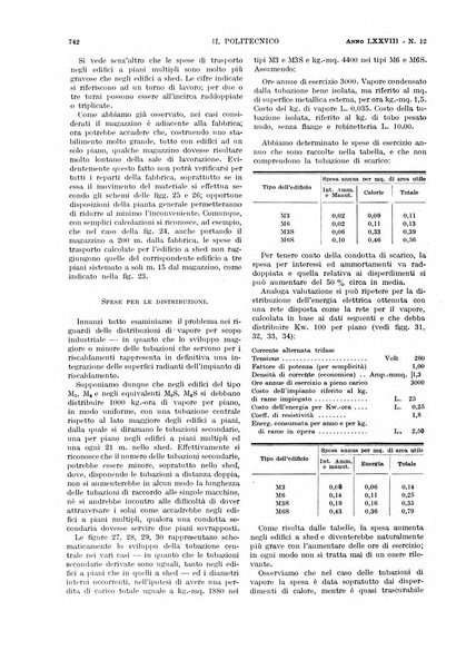 Il politecnico rivista di ingegneria, tecnologia, industria economia, arte