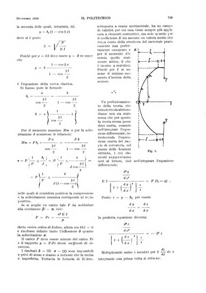 Il politecnico rivista di ingegneria, tecnologia, industria economia, arte