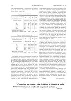 giornale/CFI0413229/1930/unico/00000846