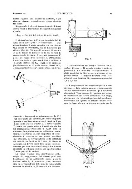 Il politecnico rivista di ingegneria, tecnologia, industria economia, arte