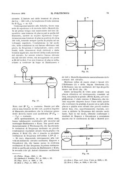 Il politecnico rivista di ingegneria, tecnologia, industria economia, arte