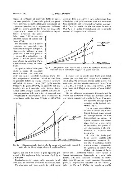 Il politecnico rivista di ingegneria, tecnologia, industria economia, arte