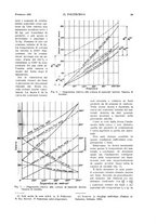 giornale/CFI0413229/1931/unico/00000097