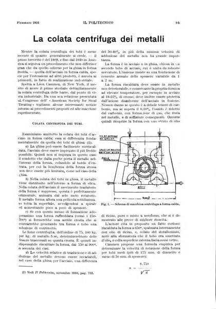 Il politecnico rivista di ingegneria, tecnologia, industria economia, arte