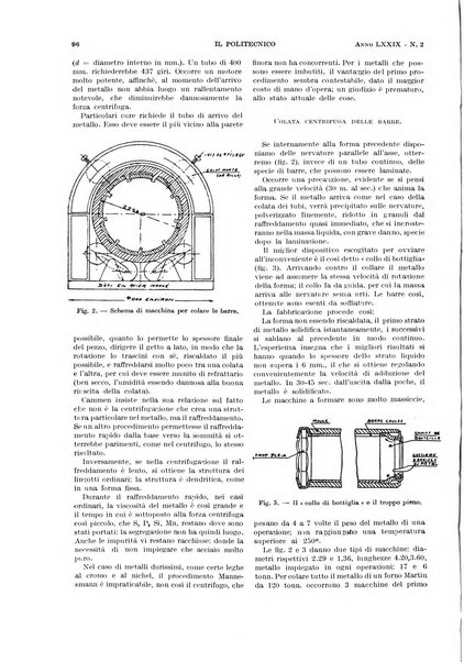 Il politecnico rivista di ingegneria, tecnologia, industria economia, arte