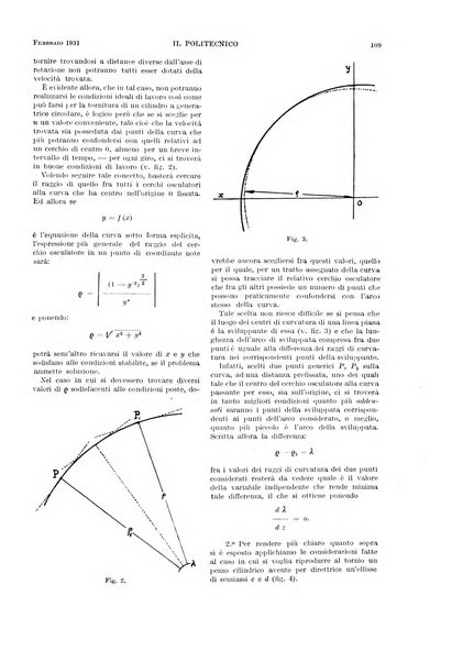 Il politecnico rivista di ingegneria, tecnologia, industria economia, arte