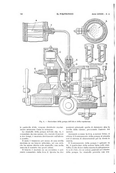 Il politecnico rivista di ingegneria, tecnologia, industria economia, arte