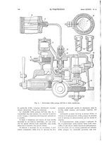 giornale/CFI0413229/1931/unico/00000158