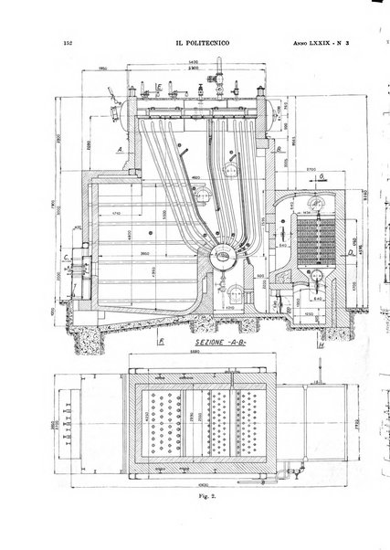 Il politecnico rivista di ingegneria, tecnologia, industria economia, arte