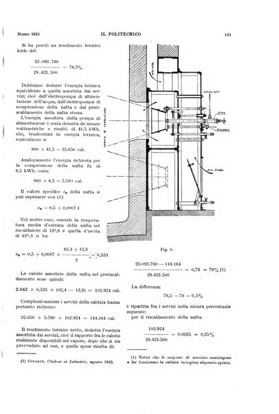 Il politecnico rivista di ingegneria, tecnologia, industria economia, arte