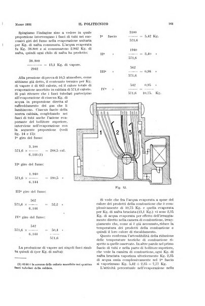 Il politecnico rivista di ingegneria, tecnologia, industria economia, arte