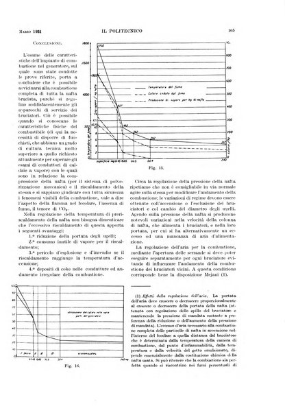 Il politecnico rivista di ingegneria, tecnologia, industria economia, arte