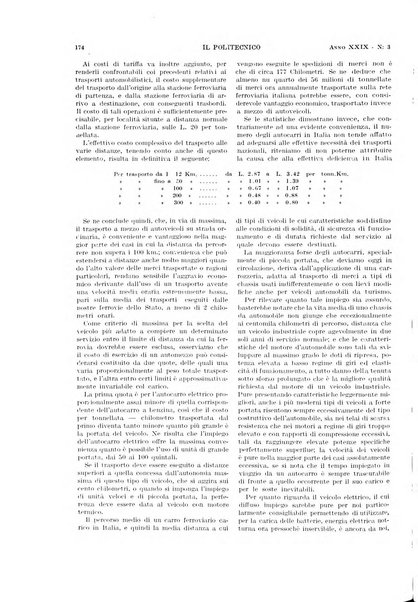 Il politecnico rivista di ingegneria, tecnologia, industria economia, arte