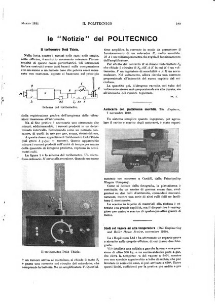 Il politecnico rivista di ingegneria, tecnologia, industria economia, arte