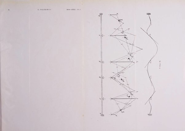 Il politecnico rivista di ingegneria, tecnologia, industria economia, arte