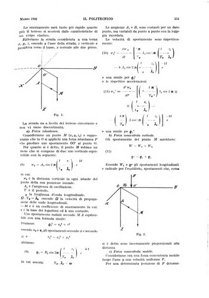 Il politecnico rivista di ingegneria, tecnologia, industria economia, arte