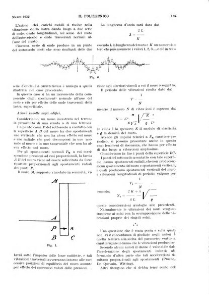 Il politecnico rivista di ingegneria, tecnologia, industria economia, arte