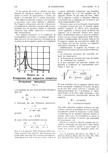 Il politecnico rivista di ingegneria, tecnologia, industria economia, arte