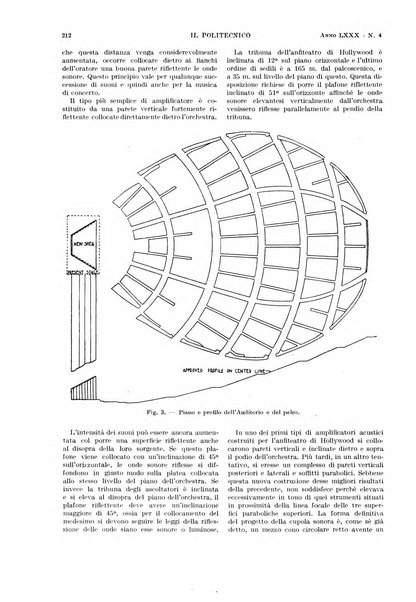 Il politecnico rivista di ingegneria, tecnologia, industria economia, arte