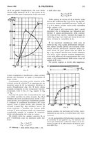 giornale/CFI0413229/1932/unico/00000317