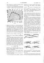 giornale/CFI0413229/1932/unico/00000318