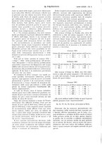 giornale/CFI0413229/1932/unico/00000358