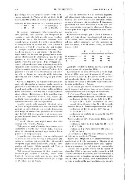 Il politecnico rivista di ingegneria, tecnologia, industria economia, arte