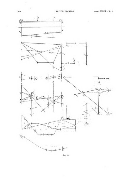 Il politecnico rivista di ingegneria, tecnologia, industria economia, arte