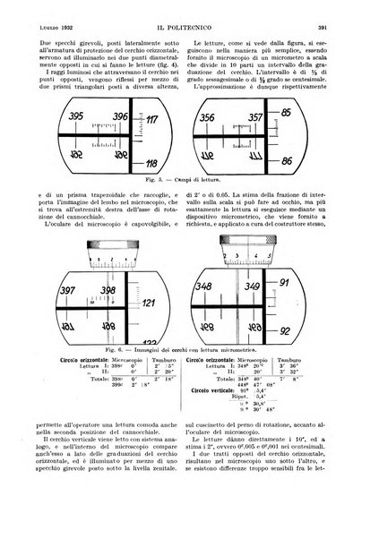 Il politecnico rivista di ingegneria, tecnologia, industria economia, arte