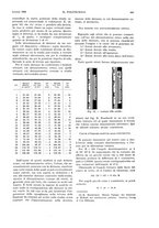 giornale/CFI0413229/1932/unico/00000443