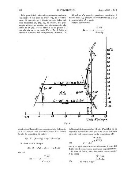 Il politecnico rivista di ingegneria, tecnologia, industria economia, arte