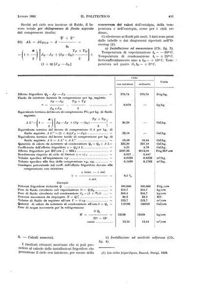 Il politecnico rivista di ingegneria, tecnologia, industria economia, arte