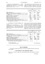 giornale/CFI0413229/1932/unico/00000460