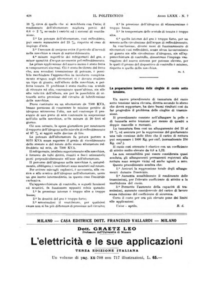 Il politecnico rivista di ingegneria, tecnologia, industria economia, arte