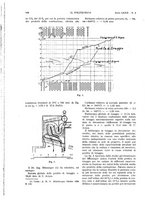 giornale/CFI0413229/1932/unico/00000488