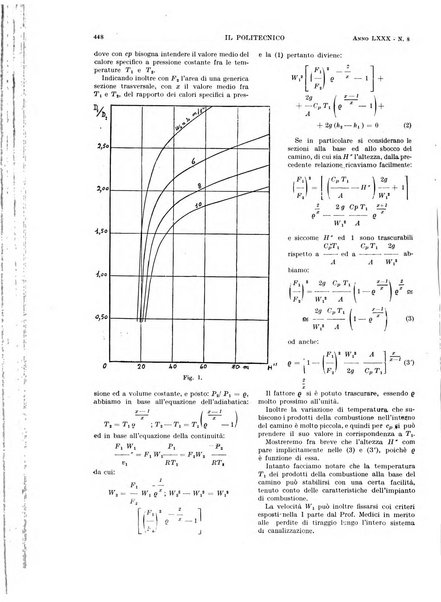 Il politecnico rivista di ingegneria, tecnologia, industria economia, arte